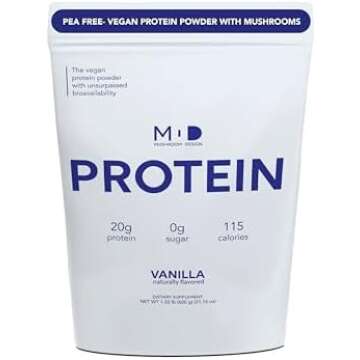 Protein Fun