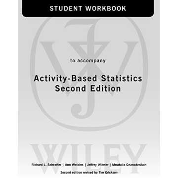 Statistics Teaching Materials