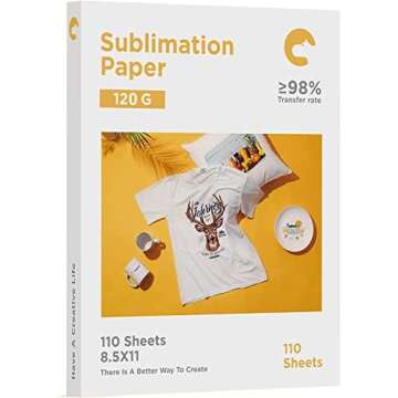 Sublimation Printing