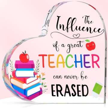 Teacher Appreciation Gifts