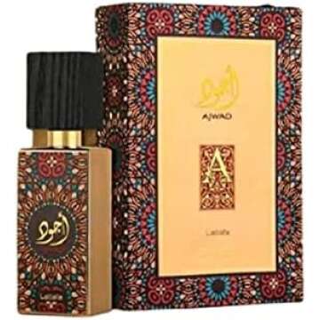 Best Affordable Middle Eastern Perfumes