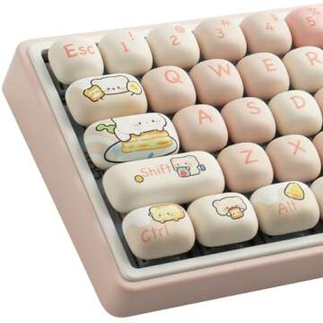 Cute Puffy Keyboard