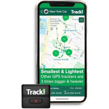 Security: GPS Tracker