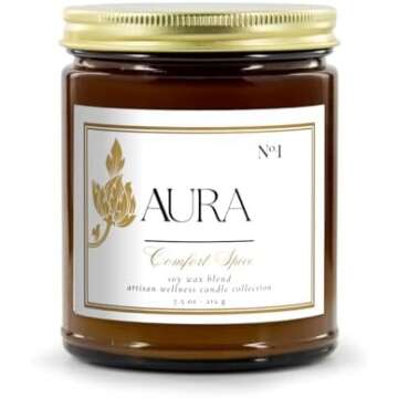 Aura Aromas Aromatherapy Wellness Candle Collection