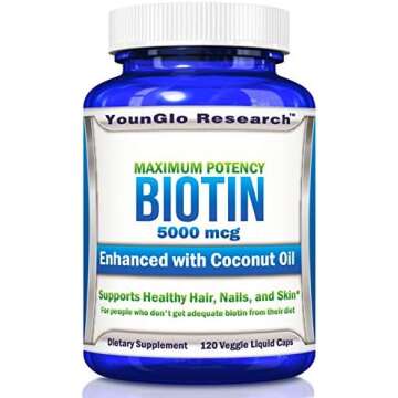 Biotin Supplement