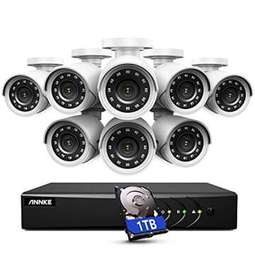 Home security systems