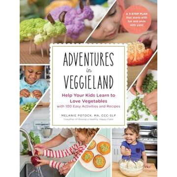 Books for Parents/Professionals - FOOD