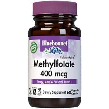 MTHFR and Folate