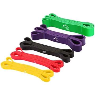 Resistance Bands