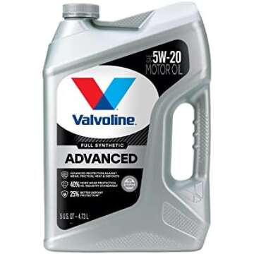 Oil, Coolant, and Other vehicle Fluids