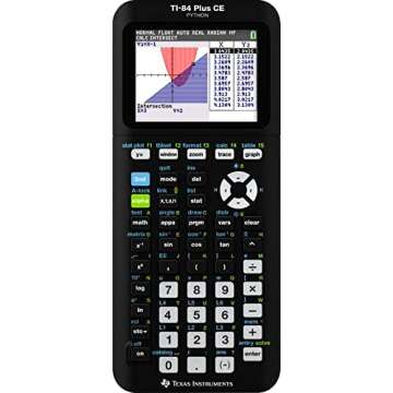 BestGraphing Office Calculators Deals 2025 - Graphing Office Calculators on Sale