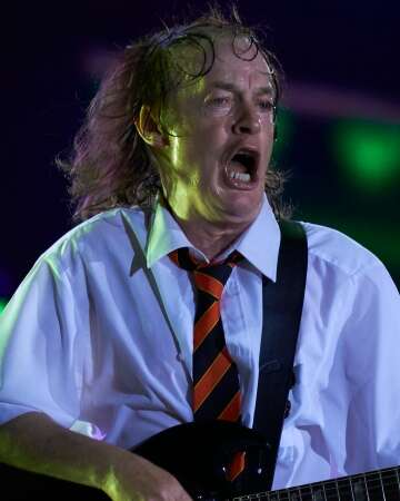 Celebrating Angus Young: The Legendary Guitarist of AC/DC