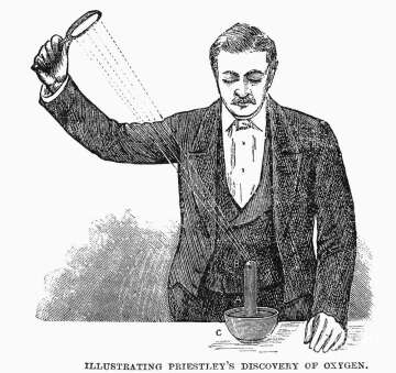 The Discovery of Oxygen: Joseph Priestley's Breakthrough of 1774