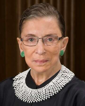 Ruth Bader Ginsburg: A Pioneering Nominee for the Supreme Court