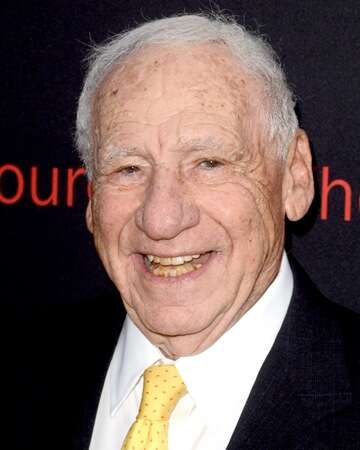 Celebrating Mel Brooks: A Comedy Legend