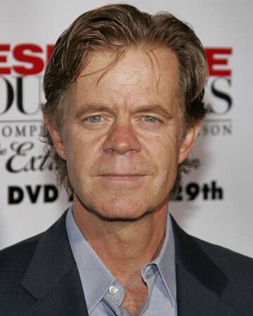 Celebrating William H. Macy's Birthday: A Legacy in Film