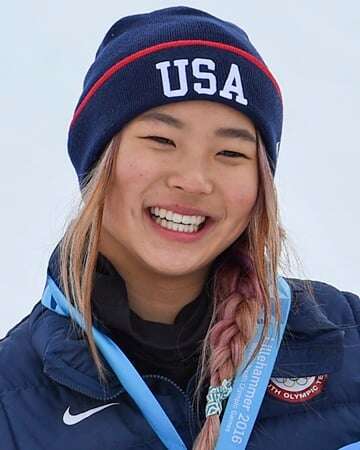 The Rise of Chloe Kim: A Snowboarding Sensation