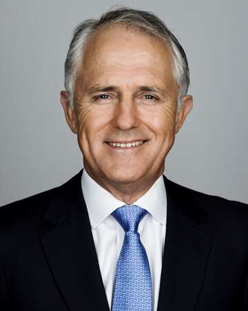 Turnbull Survives 2018 Leadership Challenge