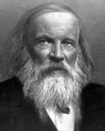 The Wedding of Dmitri Mendeleev: A Historical Union in Chemistry