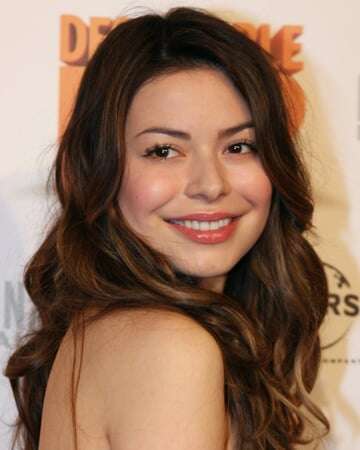 Celebrating Miranda Cosgrove: A Birthday Spotlight