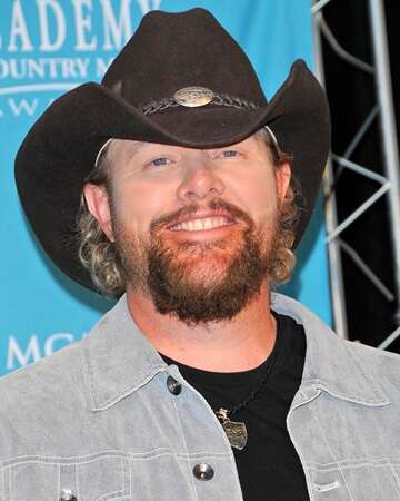 Celebrating Toby Keith: A Legacy in Country Music