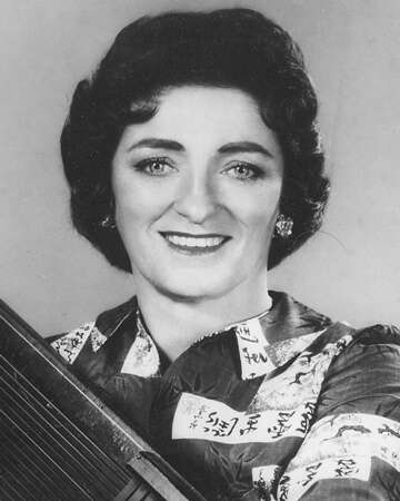 Honoring Maybelle Carter: A Country Music Legend