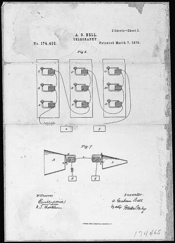 The Invention of the Telephone: Bell's Groundbreaking Patent of 1876