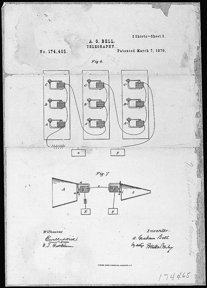 The Invention of the Telephone: Bell's Groundbreaking Patent of 1876