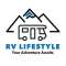 RV Lifestyle with Mike and Jennifer Wendland Profile